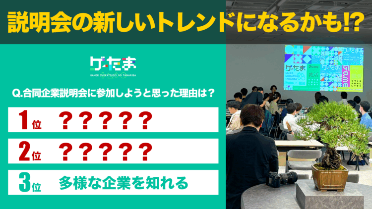 ゲーム好き就活生の悩みは「自分に合うものがわからない」!?ゲーム好きだけが集まった合同説明会のアンケート調査結果を公開