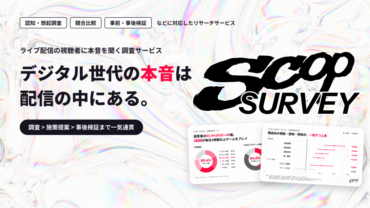 ゲーム配信の視聴者に直接きける新リサーチサービス『SCOP Survey』正式ローンチ